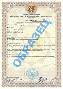 Приложение 1 Нижневартовск Сертификат ГОСТ РВ 0015-002